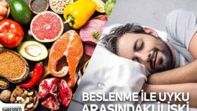 Beslenme ve Uyku Kalitesi Arasındaki İlişki